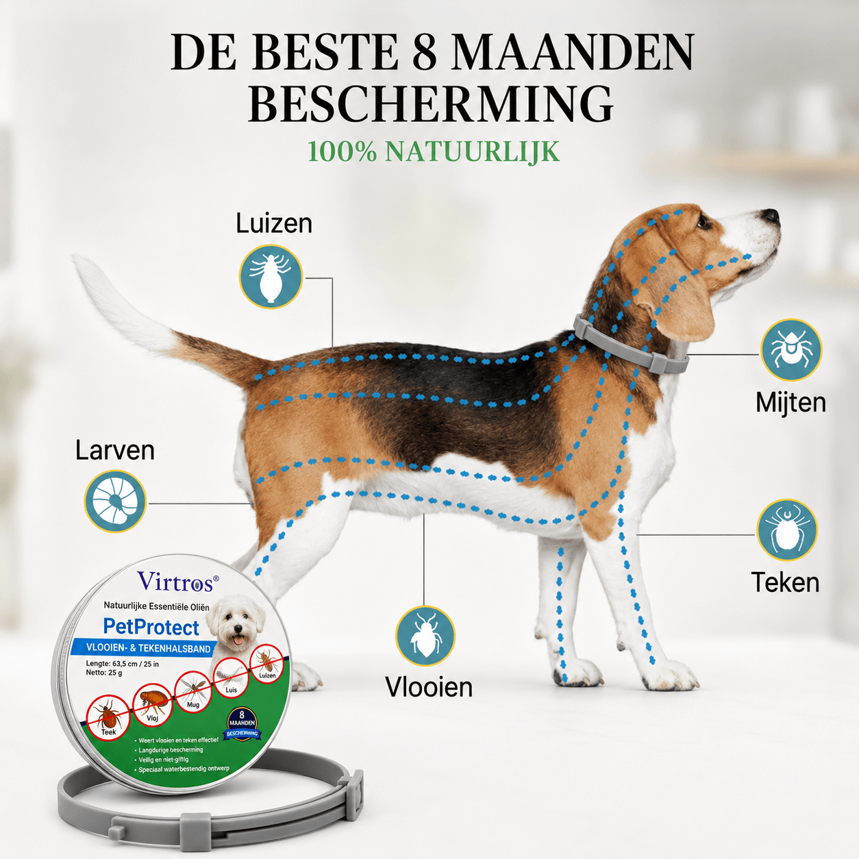 PetProtect Vlooien- & Tekenband