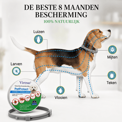PetProtect Vlooien- & Tekenband