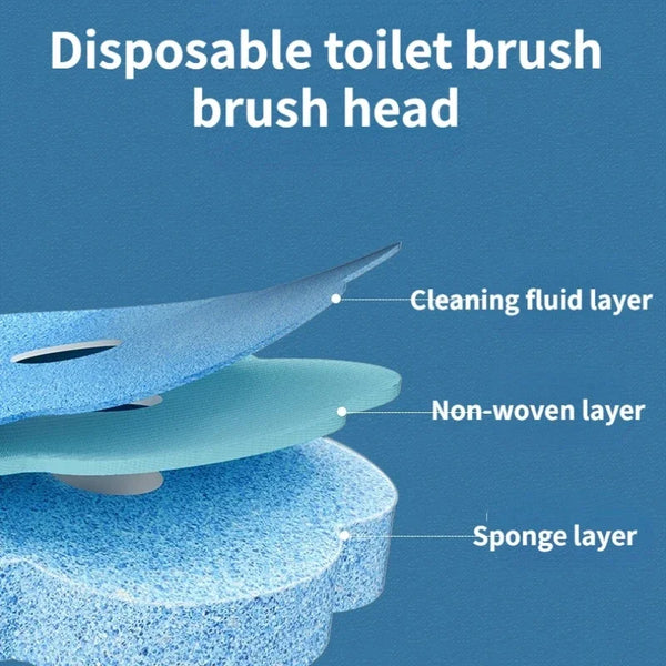 Slimme Toiletborstel Set